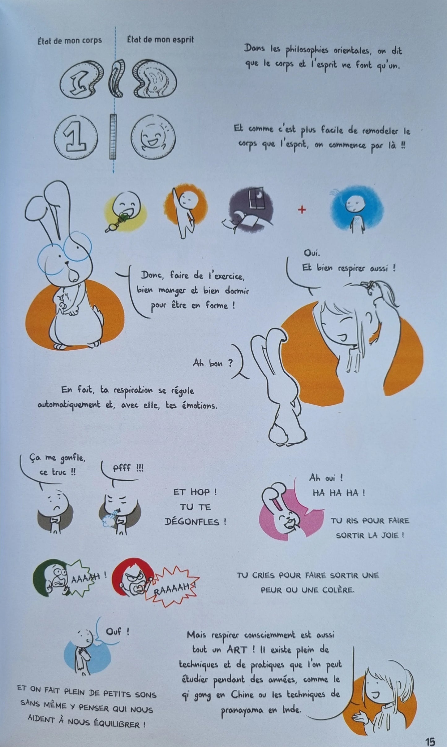 Livre - Émotions, enquête et mode d'emploi - T1