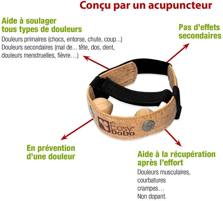 easydada bracelet antidouleur naturel medicament paracetamol laboratoire acunature